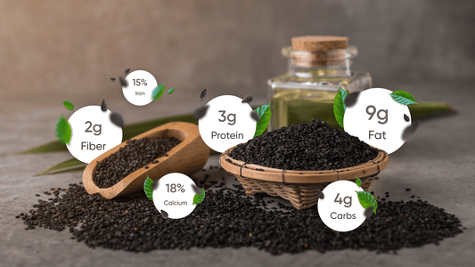 Organic Superfoods Raw Black Sesame Seeds All-Natural 1 Kilograms